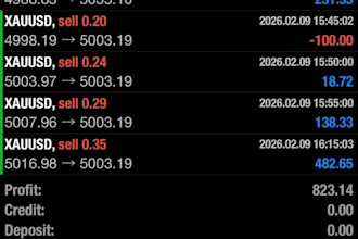 forex trading bot, forex bot, forex trading robot, forex trading bot