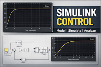 model, simulate and analyze control systems using matlab and simulink