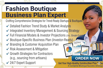 write fashion boutique business plan trend study inventory management financials