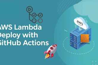deploy scalable aws lambda serverless apps with api gateways,backend automations