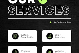 build automation backend systems and analytics for business