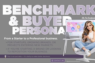 deliver a competitor analysis and define your buyer persona
