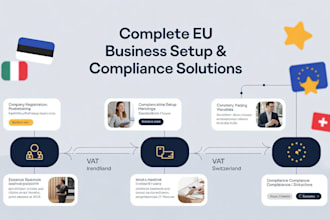 register your USA llc or eu company for non residents