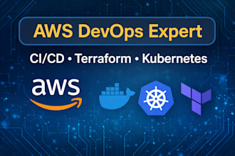 aws devops engineer cicd terraform kubernetes sre expert
