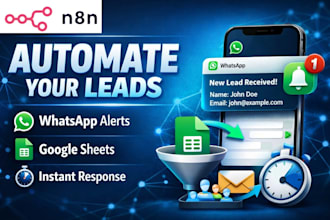 build n8n lead generation automation with whatsapp alerts and google sheets