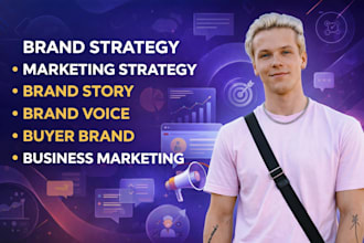 brand strategy marketing strategy brand story brand voice buyer brand business