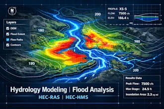 do hydrology modeling, hec ras, hec hms, flood and drainage analysis