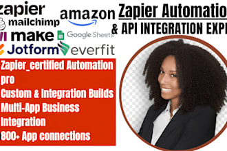 setup zapier workflows automation wix mailchimp  jotform api everfit googlesheet