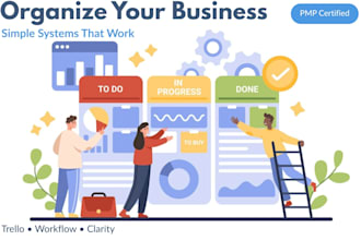 set up a trello board to organize your tasks and workflow