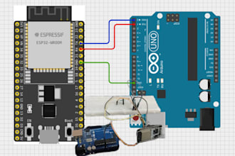 arduino programming, esp32 iot sensor integration projects with layout design