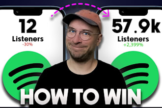 be your spotify music ads manager for a month