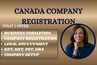 do canada company registration gst hst, incorporations, and canada trademarks