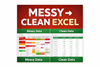 clean and fix messy excel data fast and professionally