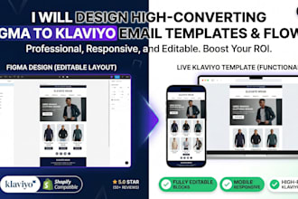 create klaviyo email template klaviyo figma design figma to klaviyo brevo design