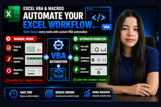 create excel vba macros and automation to save your time