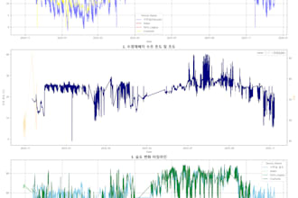 build an iot remote monitoring system with mqtt and python