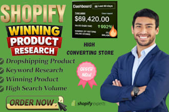 find untapped winning shopify products for USA dropshipping