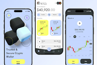 develop crypto trading app, forex trading app, stock trading app, trading app