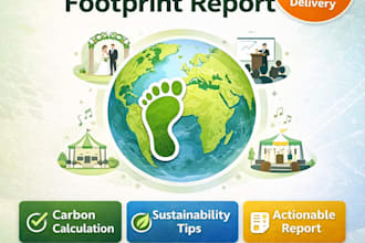 calculate your event carbon footprint