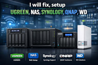fix, setup ugreen, nas, synology, qnap, wd