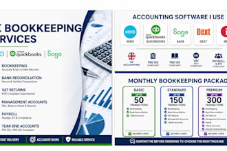 do UK bookkeeping and vat return