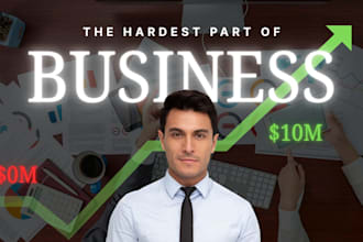 design eye catching thumbnail