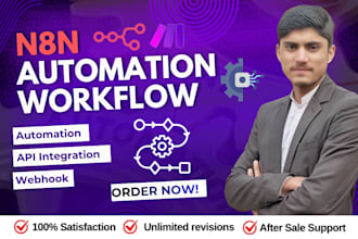 automate your business workflow using ai and no code tools