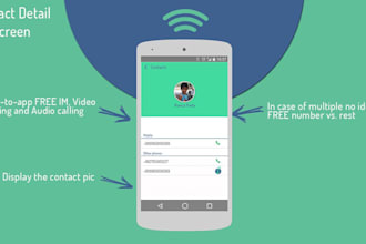 do US sip routes voip auto dialer and sip trunk provider