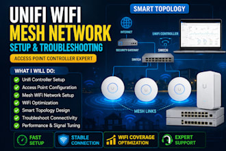 setup and troubleshoot unifi wifi, mesh and access point network
