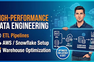 build custom python etl data pipelines and automation