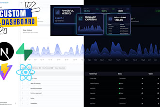 build a custom react dashboard with supabase backend