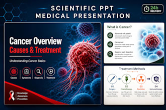 design professional medical, scientific powerpoint presentation