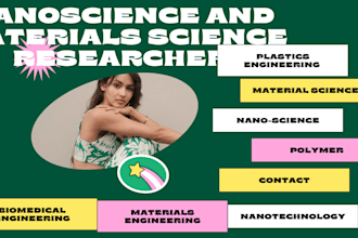 do nanoscience and material science research and reports