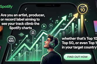 create spotify ads campaign to chart spotify music to top 50 spotify chart viral