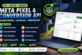 fix facebook meta pixel conversion API server side tracking GTM google pixel fix