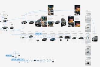 create your web site interface