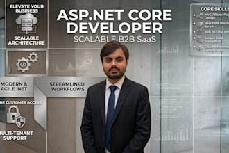 do web apps using asp net core mvc razor pages blazor server scalable b2b saas