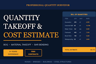do construction quantity takeoff and boq for any project