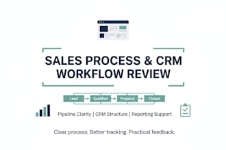 review your sales process, CRM workflow, and reporting structure