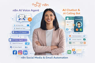 n8n ai voice agent, ai chatbot ai calling bot, n8n social media email automation