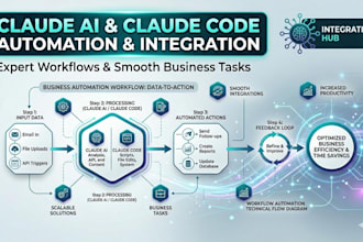 claude code claude ai claude mcp API claude coworking claude pro claude code fix