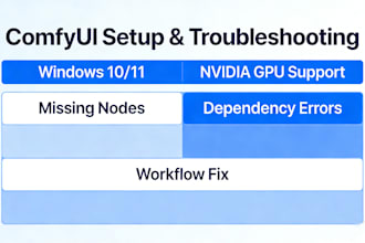 install and troubleshoot comfyui on your windows PC