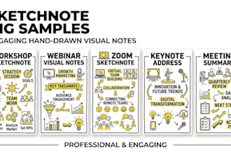 create workshop sketchnote for webinar and zoom sessions