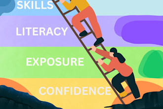 create appealing graphic visuals