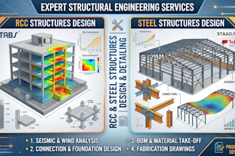 design rcc and steel structures using etabs staad and tekla