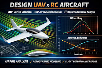 design uav or rc aircraft with airfoil selection, aerodynamic simulation