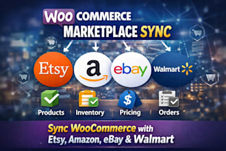 do marketplace product sync, connect woocommerce to etsy, amazon, ebay walmart