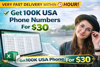 provide cell phone numbers for telemarketing, sms marketing