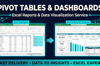 create excel dashboards with pivot tables and charts