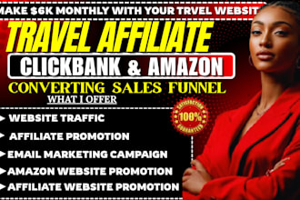 promote your travel affiliate website or amazon affiliate marketing sales funnel